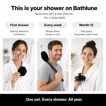 4-in-1 Silicone Bath Set
